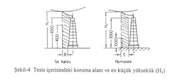 Resmî metindeki şekil veya cetvel