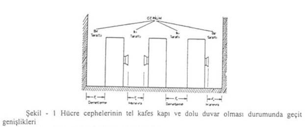 Resmî metindeki şekil veya cetvel