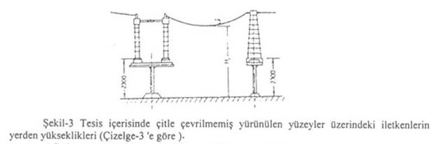 Resmî metindeki şekil veya cetvel