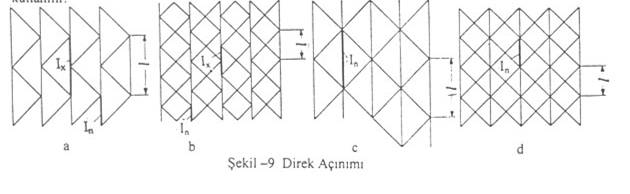 Resmî metindeki şekil veya cetvel