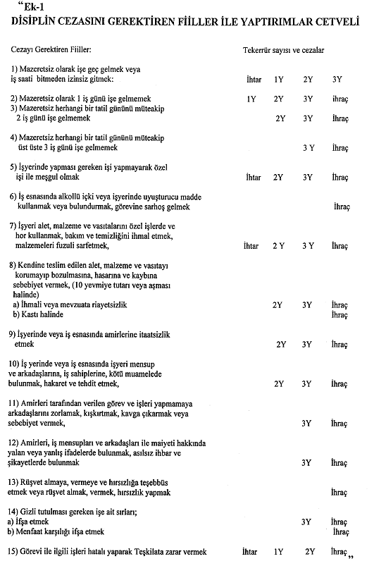 Resmî metindeki şekil veya cetvel