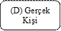 Resmî metindeki şekil veya cetvel