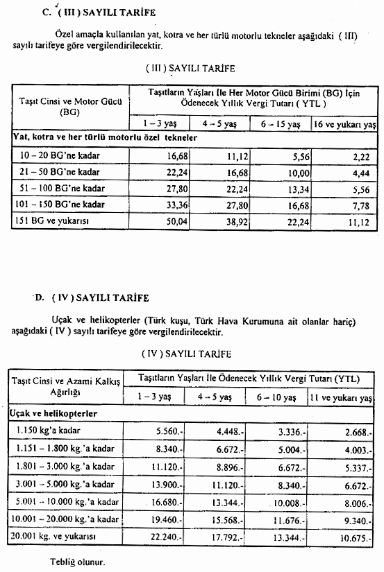 Resmî metindeki şekil veya cetvel