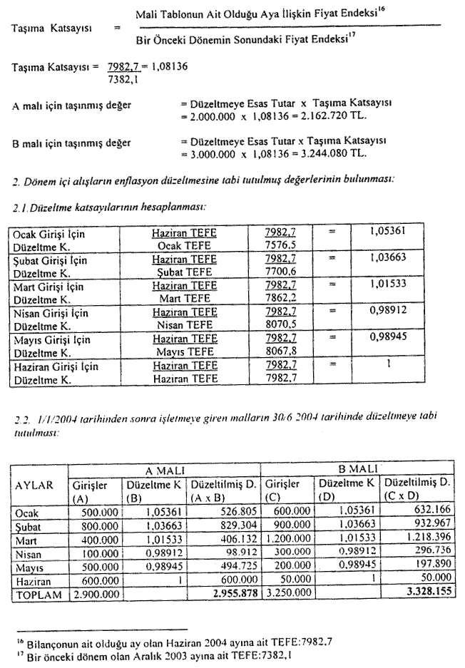 Resmî metindeki şekil veya cetvel