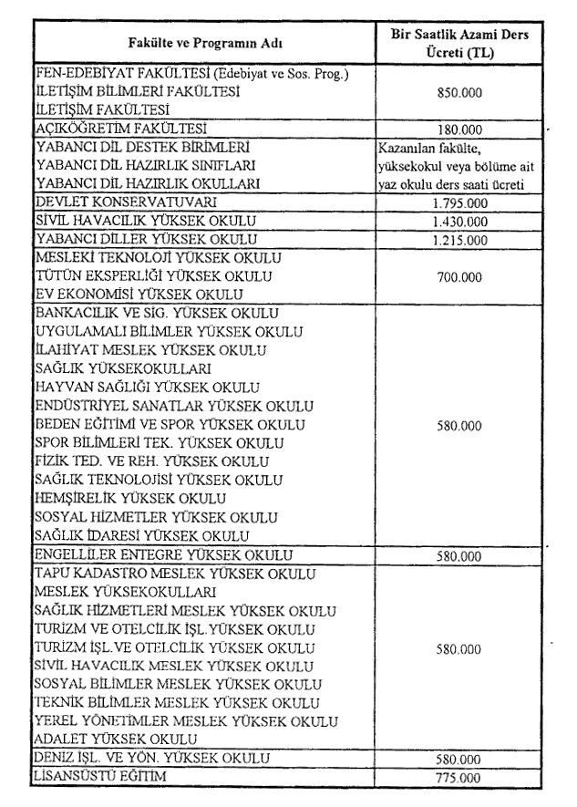Resmî metindeki şekil veya cetvel