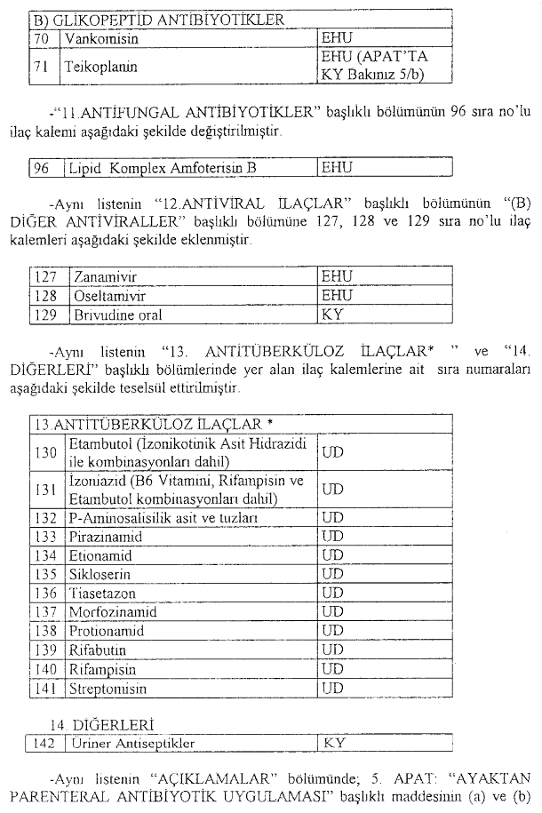 Resmî metindeki şekil veya cetvel