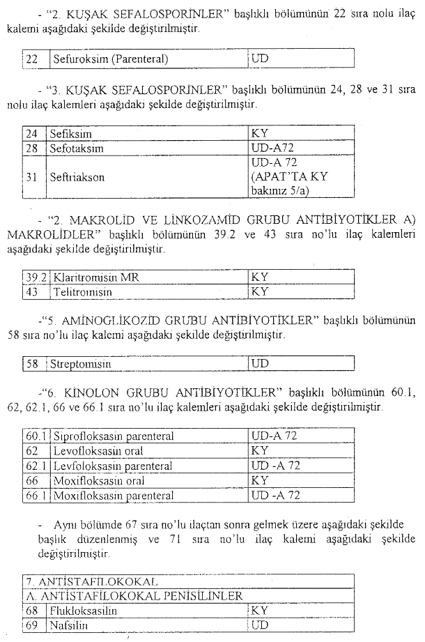Resmî metindeki şekil veya cetvel