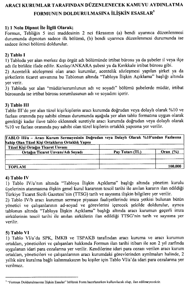 Resmî metindeki şekil veya cetvel