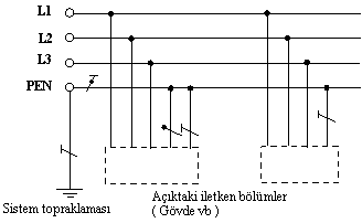 Resmî metindeki şekil veya cetvel