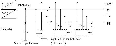 Resmî metindeki şekil veya cetvel