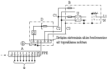 Resmî metindeki şekil veya cetvel