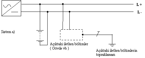 Resmî metindeki şekil veya cetvel