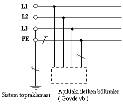 Resmî metindeki şekil veya cetvel