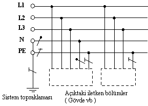 Resmî metindeki şekil veya cetvel