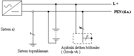 Resmî metindeki şekil veya cetvel