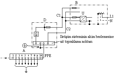 Resmî metindeki şekil veya cetvel