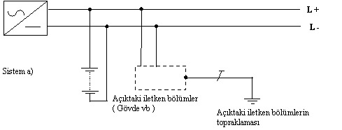 Resmî metindeki şekil veya cetvel