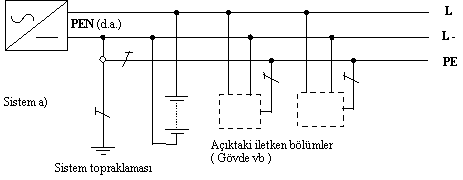 Resmî metindeki şekil veya cetvel