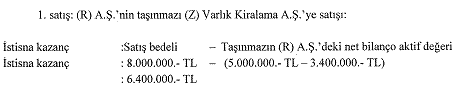 Resmî metindeki şekil veya cetvel