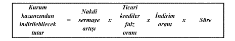 Kurumlar Ek