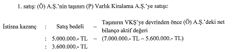 Resmî metindeki şekil veya cetvel
