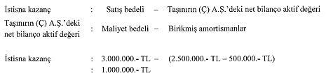 Resmî metindeki şekil veya cetvel