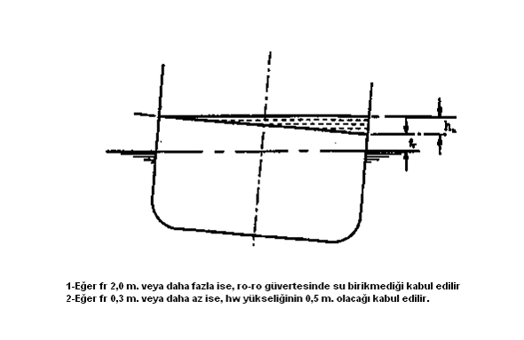 Resmî metindeki şekil veya cetvel