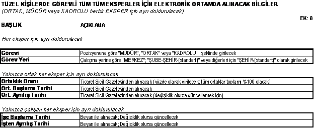 http://www.mevzuat.gov.tr/MevzuatMetin/yonetmelik/7.5.12219_dosyalar/image007.gif