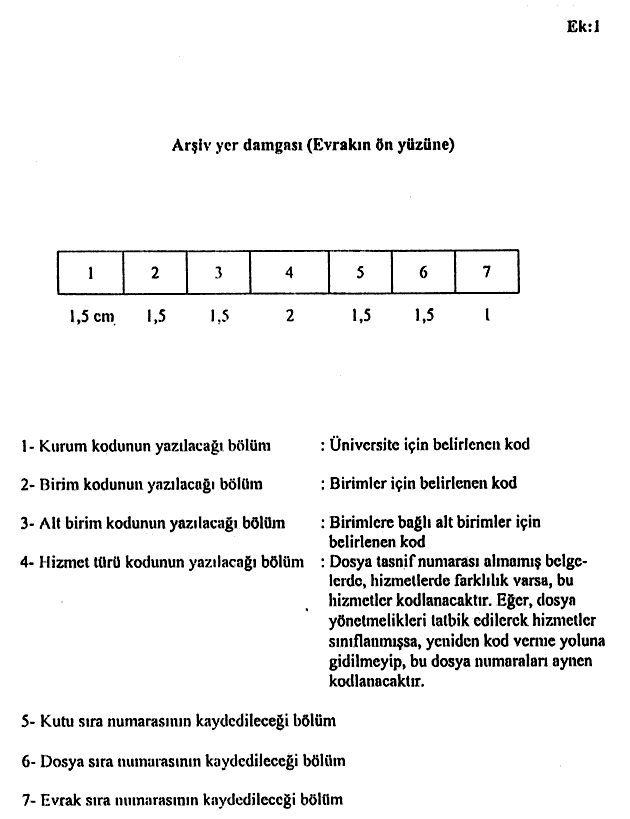 Resmî metindeki şekil veya cetvel
