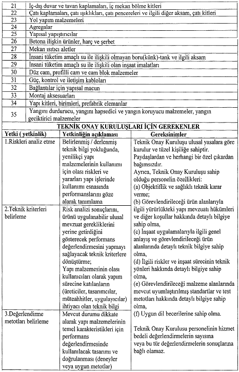 Resmî metindeki şekil veya cetvel