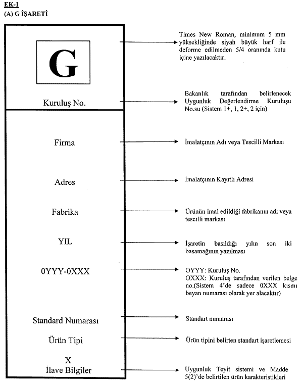 Resmî metindeki şekil veya cetvel