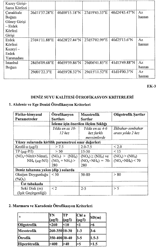 Resmî metindeki şekil veya cetvel