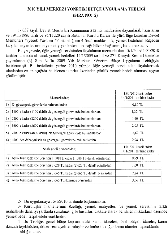 Resmî metindeki şekil veya cetvel