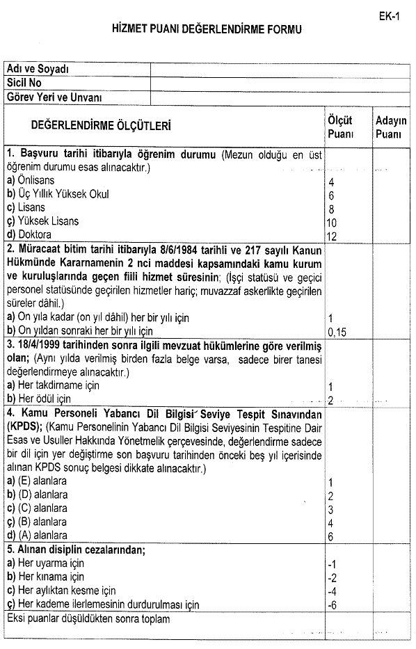 Resmî metindeki şekil veya cetvel