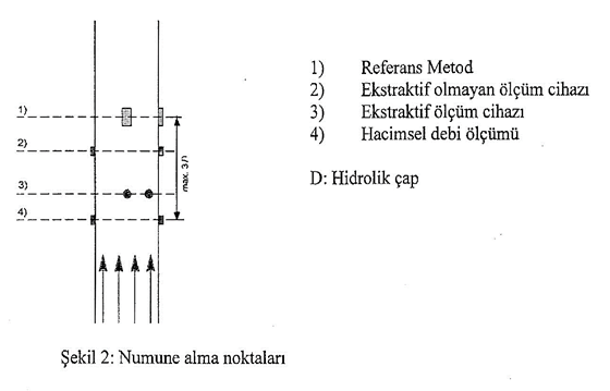 Resmî metindeki şekil veya cetvel
