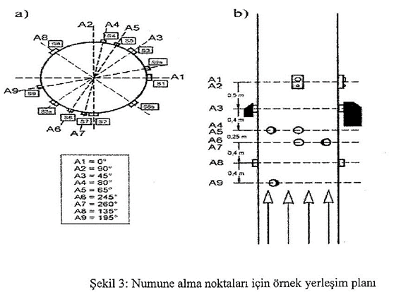 Resmî metindeki şekil veya cetvel