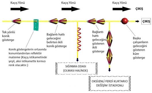 Resmî metindeki şekil veya cetvel