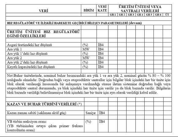 Resmî metindeki şekil veya cetvel