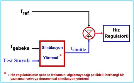 Resmî metindeki şekil veya cetvel