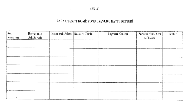 Metin Kutusu:  