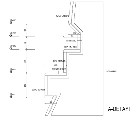Resmî metindeki şekil veya cetvel