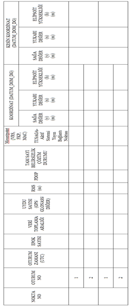 Resmî metindeki şekil veya cetvel