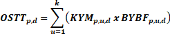 Resmî metindeki şekil veya cetvel