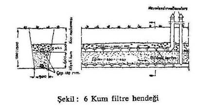 Resmî metindeki şekil veya cetvel