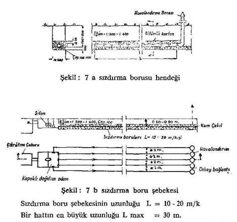 Resmî metindeki şekil veya cetvel