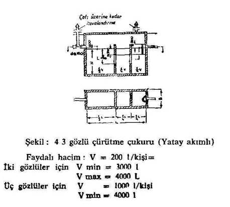 Resmî metindeki şekil veya cetvel