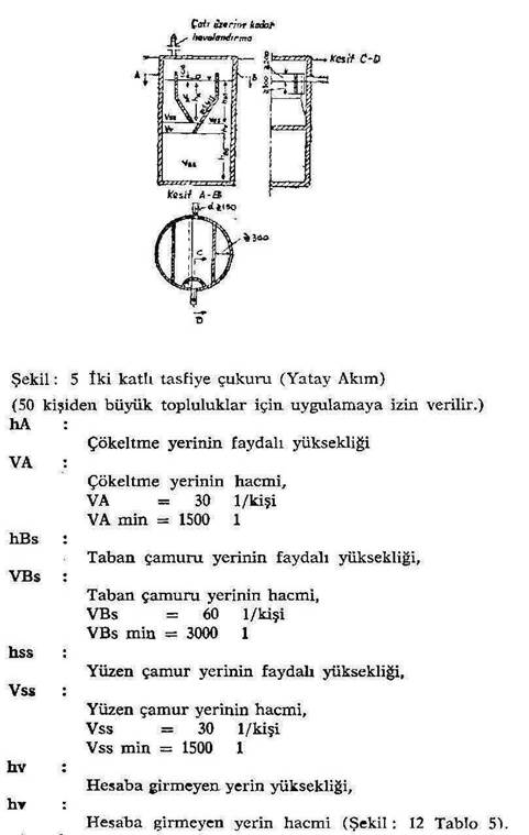 Resmî metindeki şekil veya cetvel