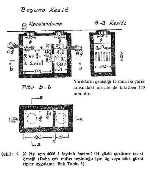 Resmî metindeki şekil veya cetvel