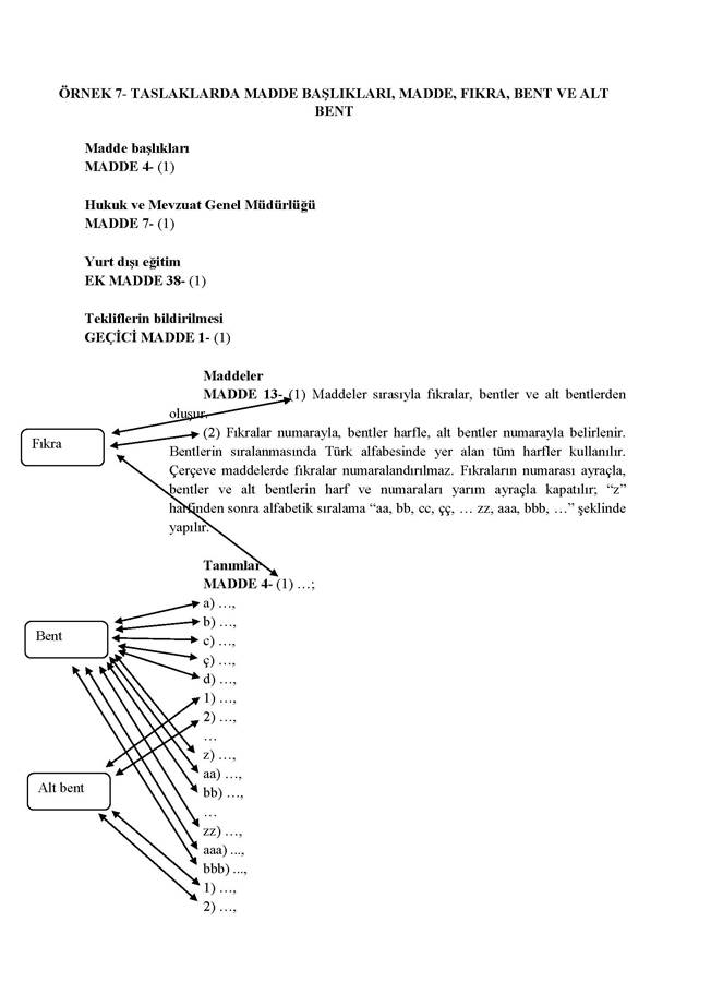 Resmî metindeki şekil veya cetvel