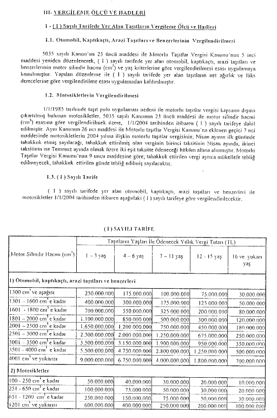 Resmî metindeki şekil veya cetvel